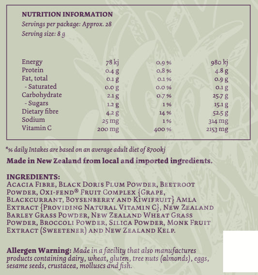 Vitality